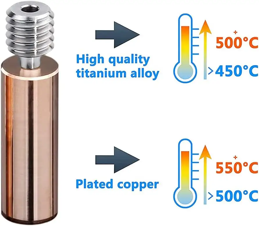 2PCS All Metal Bimetal Heatbreak Copper Titanium TC4 Throat High Temperature for CR10 V3 S4 S5 Ender 3 V2 Ender3 pro Ender 5 CS3 image 5