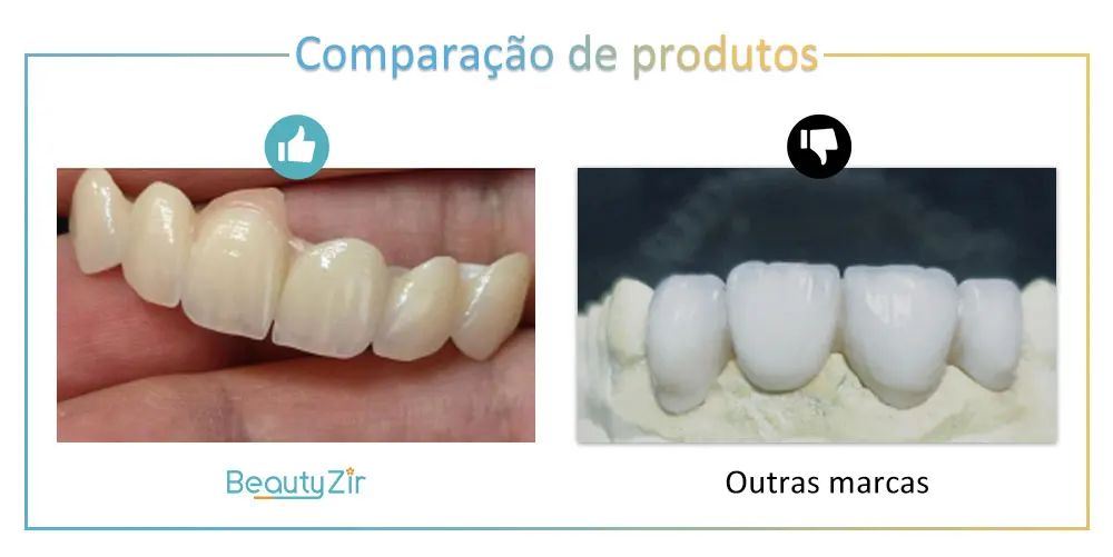 de trituração de 95mm compatível com zirkonzahn dental