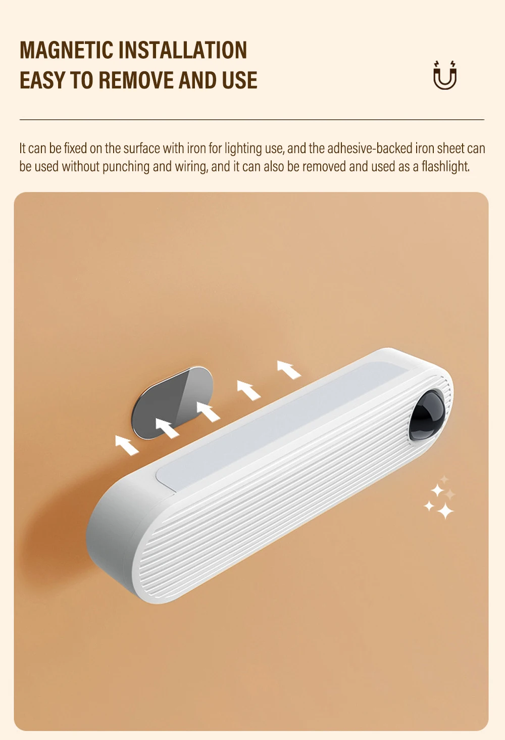 PIR Motion Sensor LED Night Light USB Rechargeable Night Lamp For Kitchen Cabinet Wardrobe Lamp Staircase Wireless Closet Light