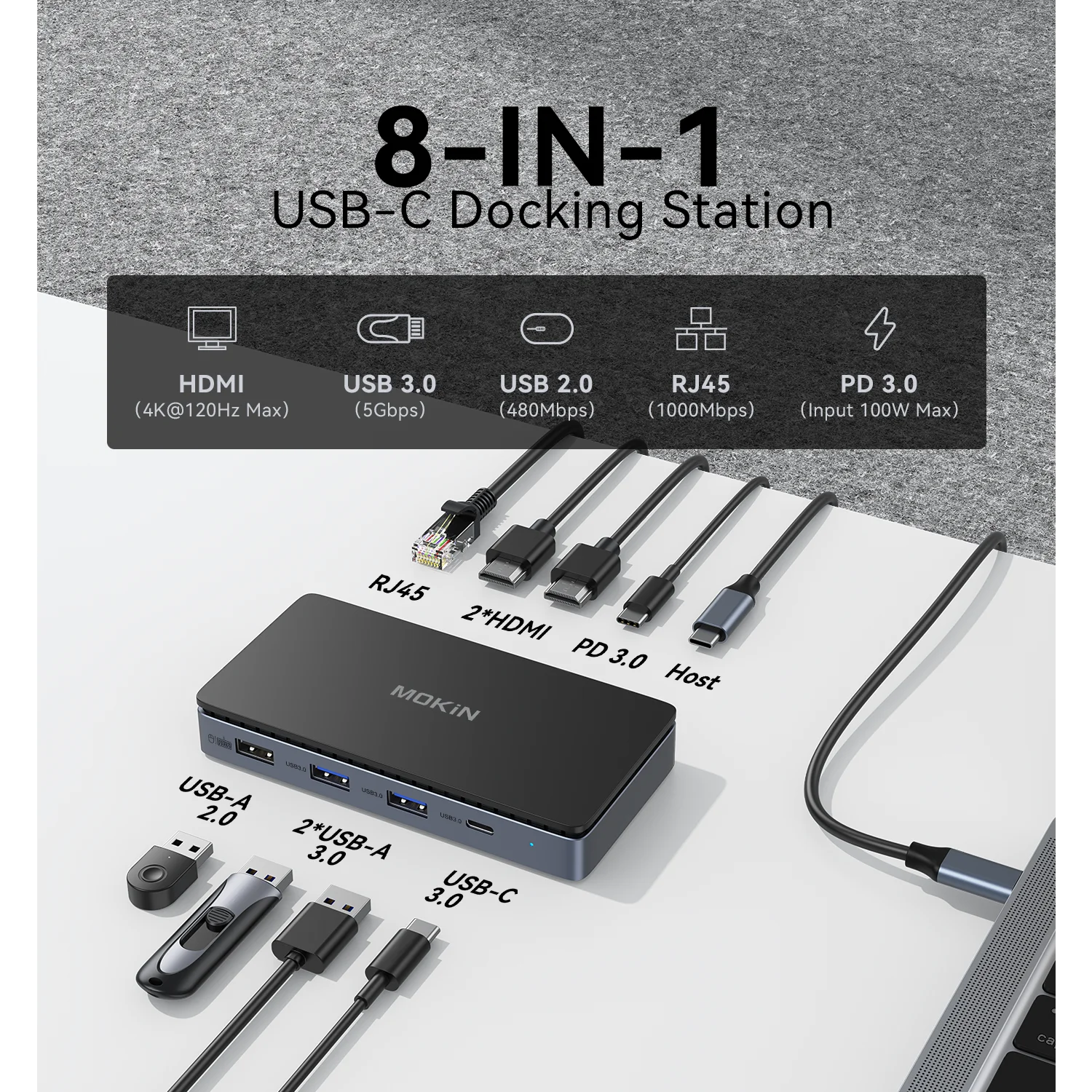 MOKiN USB C Dual Display Docking Station USB C to Dual HDMI 4K HDR