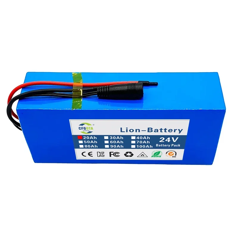 dsc-products