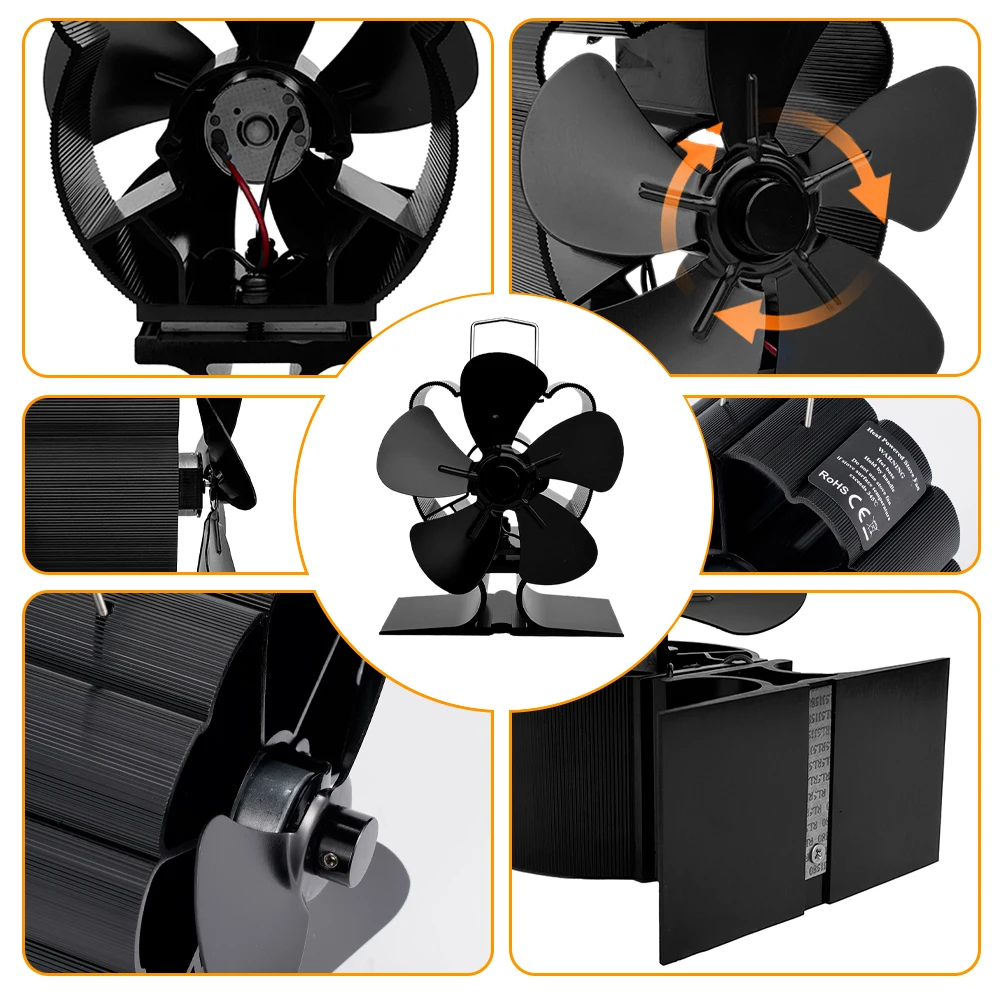 Рисунок 5 - Мини-камин вентилятор с 5 лезвиями вентилятор для печи