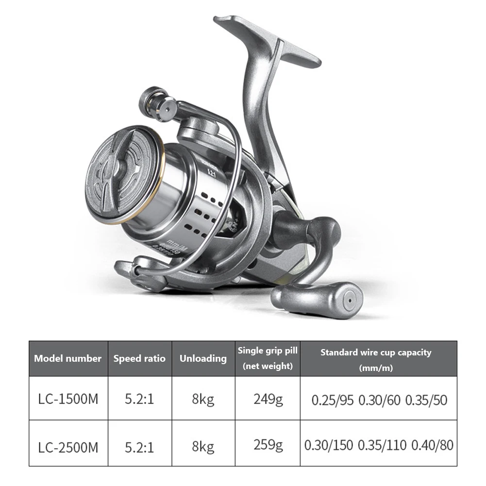Spinning Reels Light Weight Ultra Smooth Powerful Fishing Reel With CNC  Machined Aluminum Spool For Saltwater Freshwater Fishing - AliExpress