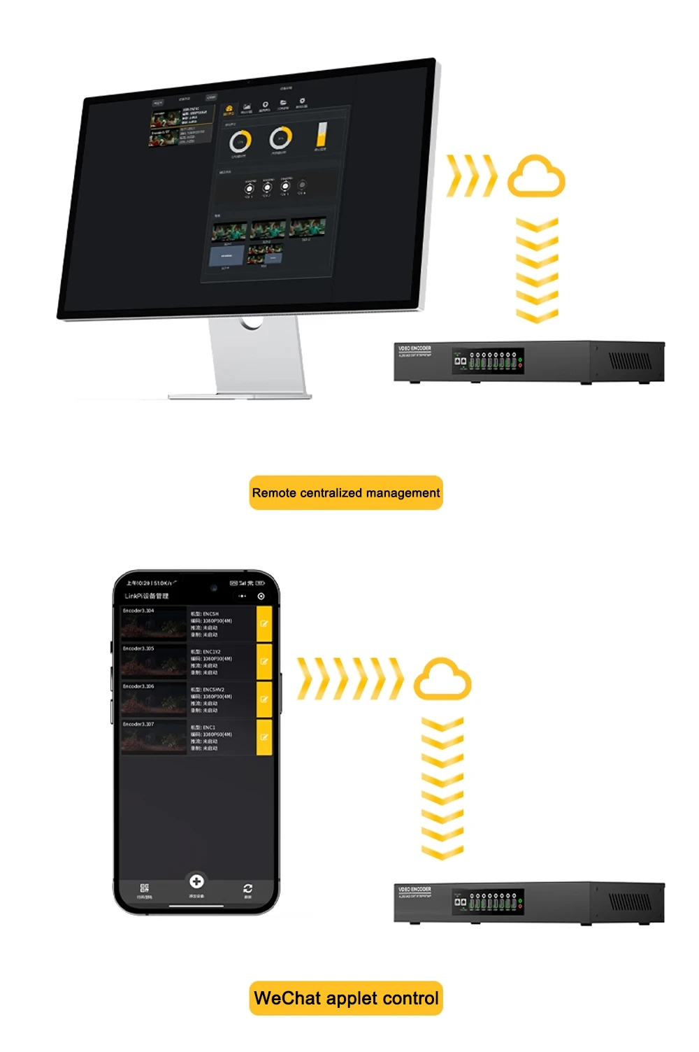 Link Pi ENC8 4K-HDMI Video Codec 8-channel HDMI Encoder 4K Decoder SRT NDI vMix
