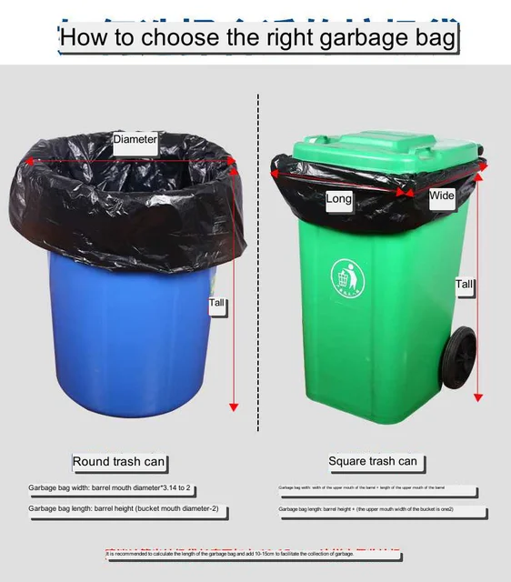 Choosing the Right Garbage Bag