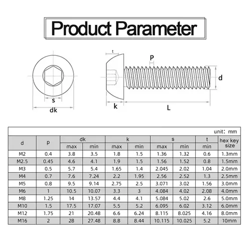 JUIDINTO 1-50pcs Allen Round Screw Bolt 12.9 Grade M2 M2.5 M3 M4 M5  M6 M8 M10 Hex Hexagon Socket Button Head Screw for MTB - Image 5
