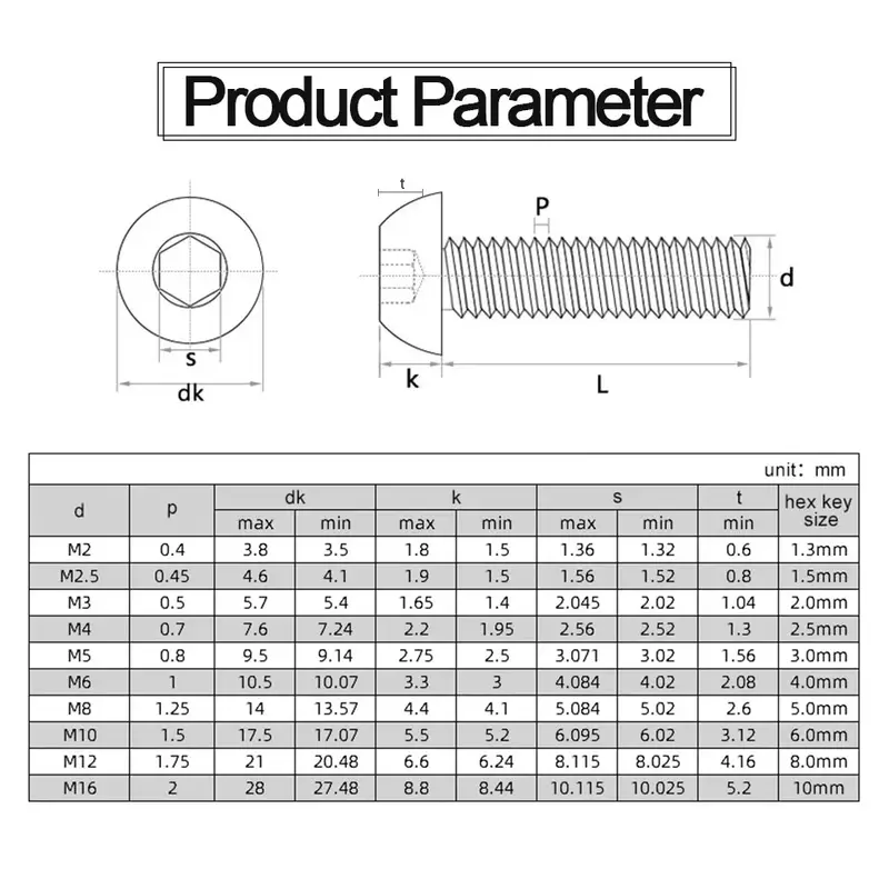 JUIDINTO 1-50pcs Allen Round Screw Bolt 12.9 Grade M2 M2.5 M3 M4 M5  M6 M8 M10 Hex Hexagon Socket Button Head Screw for MTB - Image 5