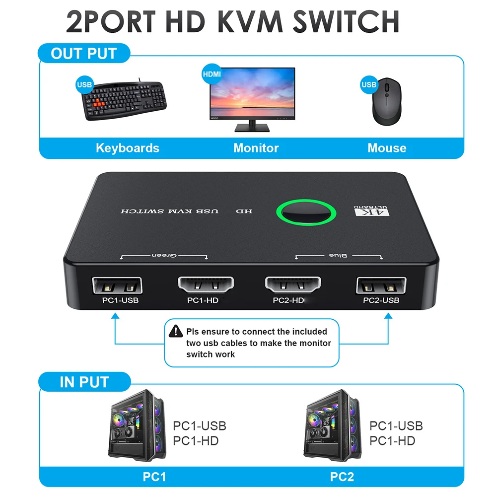 KVM Switch HDMI 2 Port Box USB Switch for 2 Computers