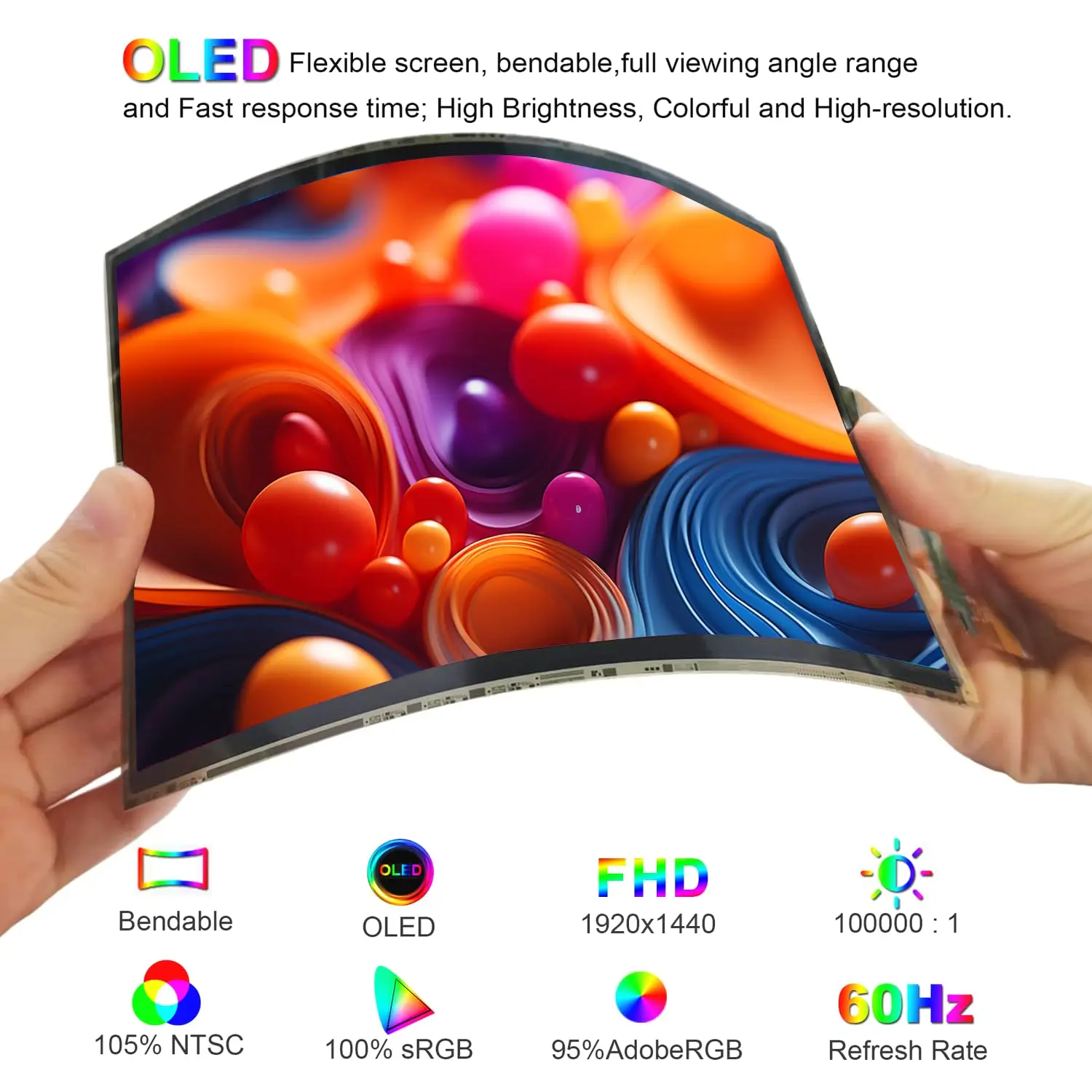 Wisecoco 7.8 inch Flexible Display OLED Curved Bendable Screen FHD