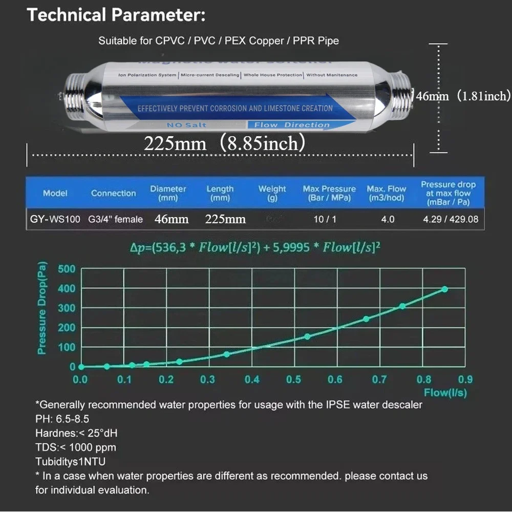 Description Picture 3 of itemWhole House super-magnetic IPSE Water Descaler Scale Inhibition Softener System Machine Anti Limescale Corrosion & Hard water