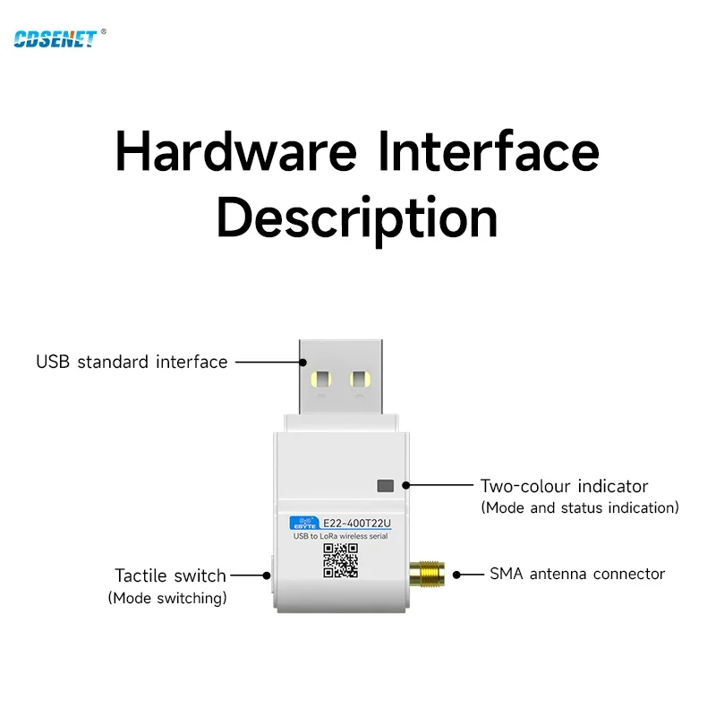 Lora Wireless RF Module 433MHz Lora CDSENET E22-400T22U Lower Power 22dbm Long Distance 5km LBT RSSI USB with Antenna