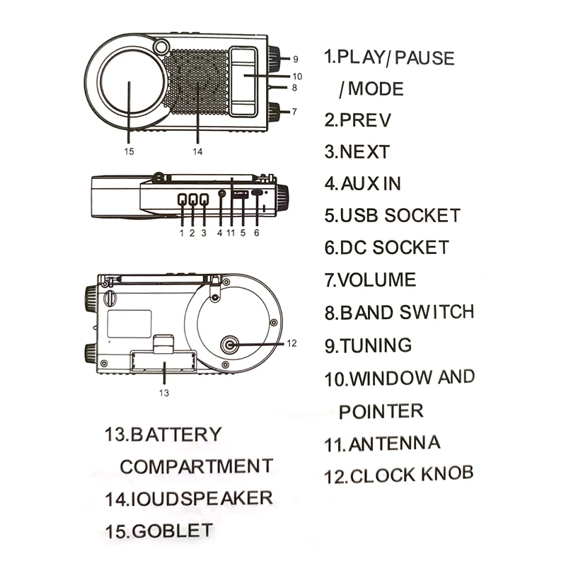 Portable FM AM SW Radio High Sensitivity Clock Radios Receiver Wireless Bluetooth Speaker MP3 Music Player Support U Disk AUX