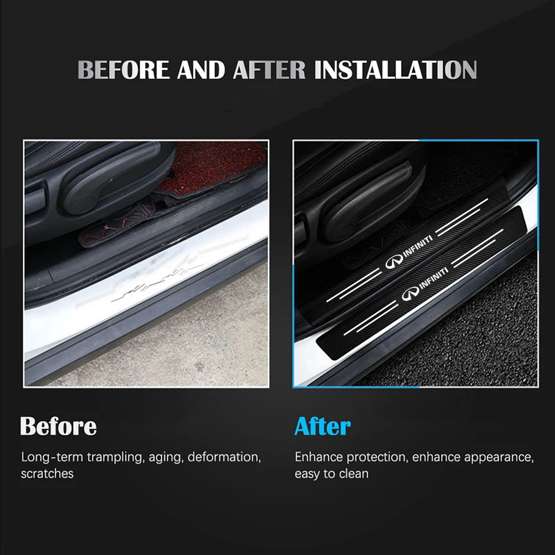 Carbon Anti-Scratch Car Sill Protection Strip