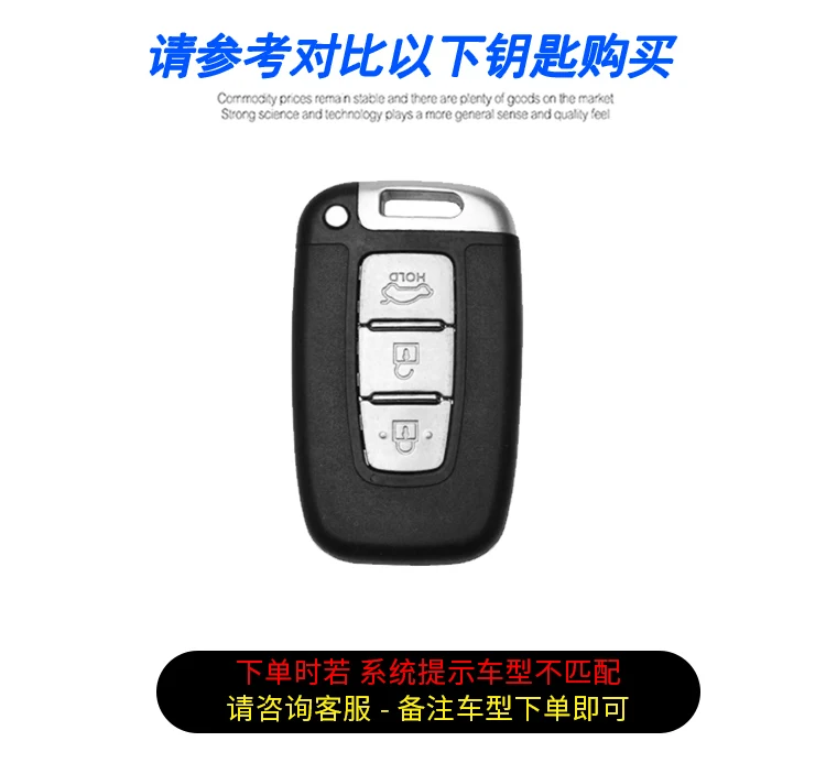 Cover chiate/telecomando per Honda CivIc HRV CRV XRV Crider Odyssey 2015-2018 custodia protettiva per chiave a distanza - Sdb6da4c009604c538da9ccdec6cf8194W