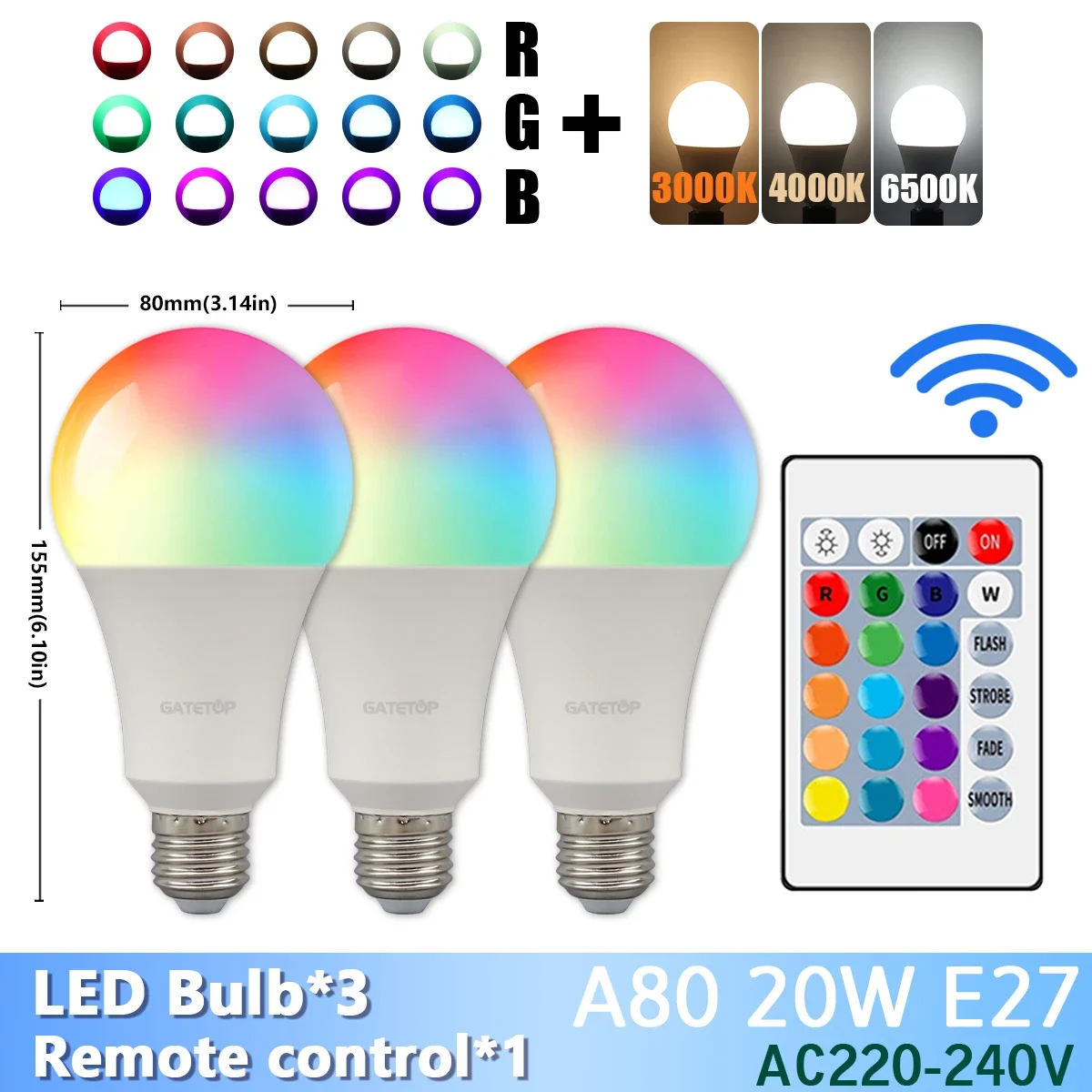 ตัวเลือกสินค้า หลอดไฟ LED ปรับสีได้ 24 คีย์ 20W 16 สี