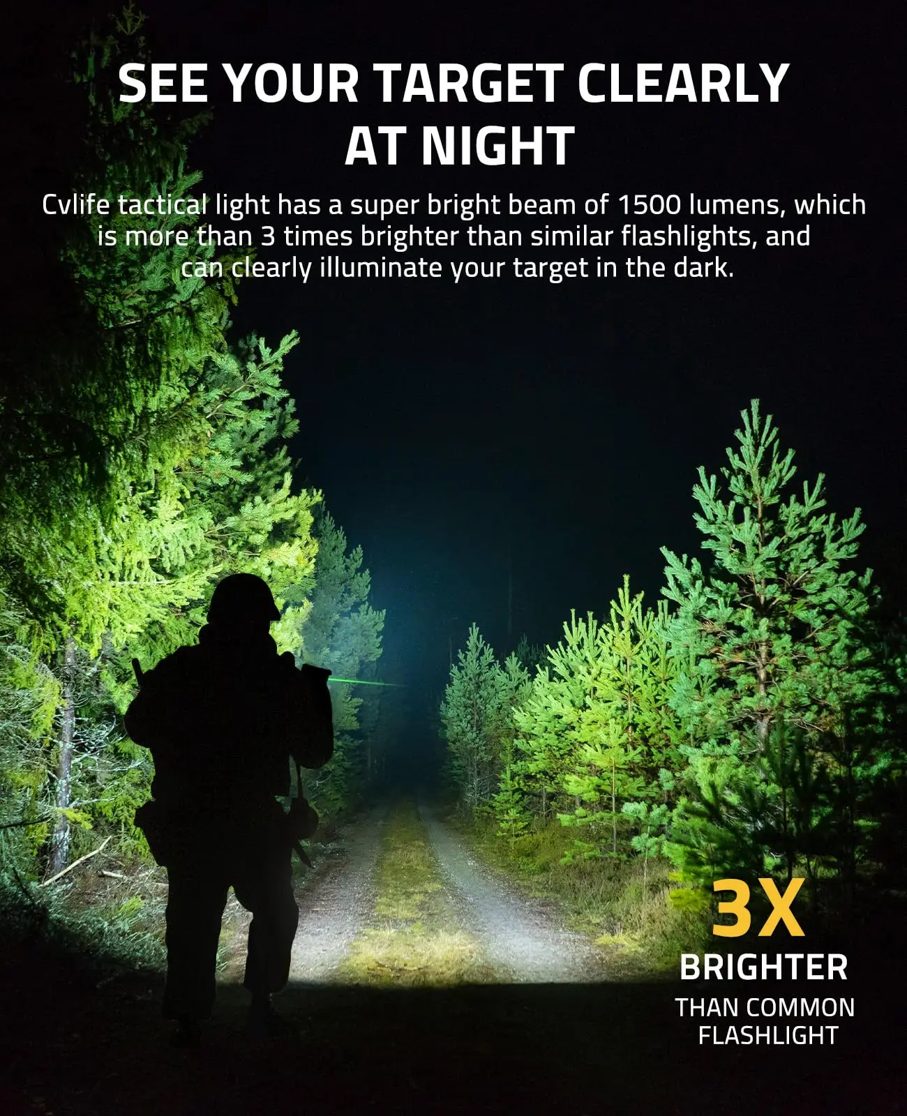 Picatinny Flashlight 1500 Lumens Green Laser Light Combo For Pistol Strobe Memory Adjustable Rail Magnetic Rechargeable Tactical