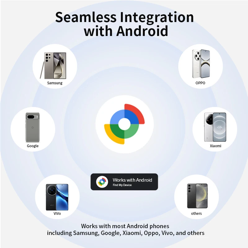 Bluetooth GPS Tracker Work With Android Google Find Hub Key Finder Pet Locator Smart Tag For Xiaomi Samsung Vivo Phones_voghion.com