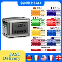Station d'alimentation portable ALLPOWERS R2500, batterie LiFePO4 1920Wh, 2500W, alimentation d'urgence pour la maison, l'extérieur, les voyages en camping-car 1