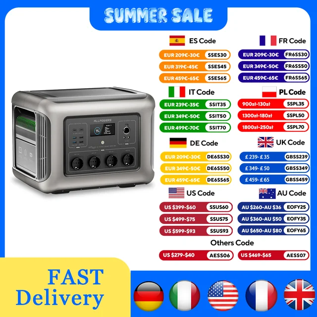 Station d'alimentation portable ALLPOWERS R2500, batterie LiFePO4 1920Wh, 2500W, alimentation d'urgence pour la maison, l'extérieur, les voyages en camping-car 1