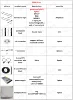 E-top 200ft Permanent Track Holiday Decorative Lighting DC12V Led Christmas Waterproof Gemstone Light RGB 30mm Point Pixel Light 2