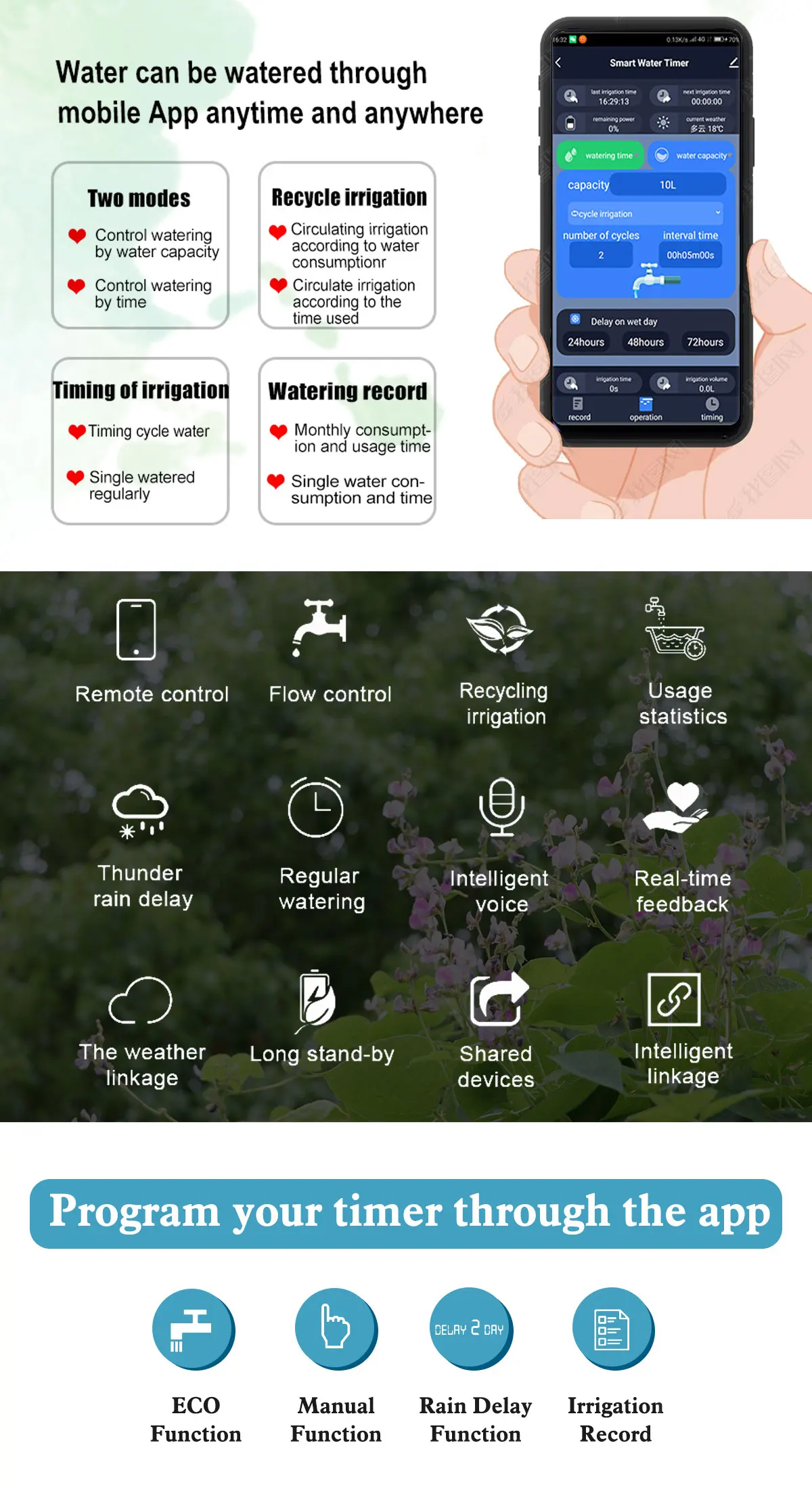 WIFI Bluetooth Garden Watering Timer IP67 Automatic Drip Irrigation Water Controller Smart Home Google Assistant Flow Statistics