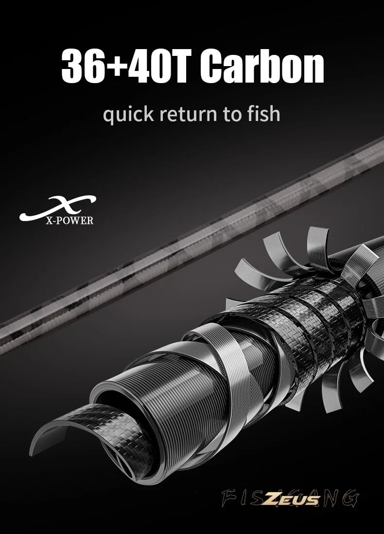 Rollfish Shore Jigging Angelrute Langstrecken-Wurf rute Cross Carbon Surf Casting Spinn rute 3 Abschnitte 2,88-3,3 m – Detail 2