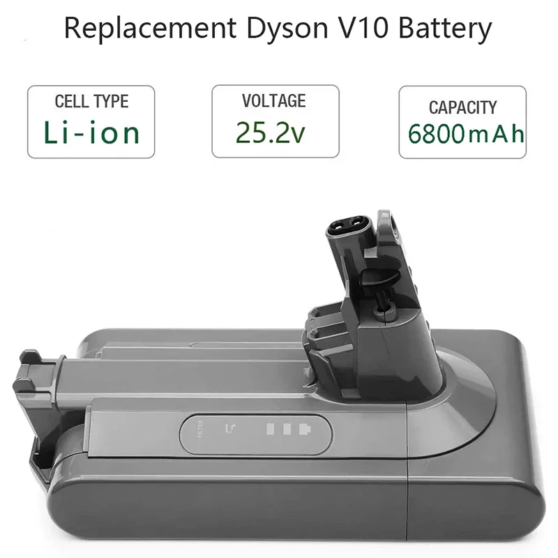 for Dyson SV12 6800mAh 100Wh Replacement battery for Dyson V10 battery SV12 Absolute Fluffy cyclone Battery