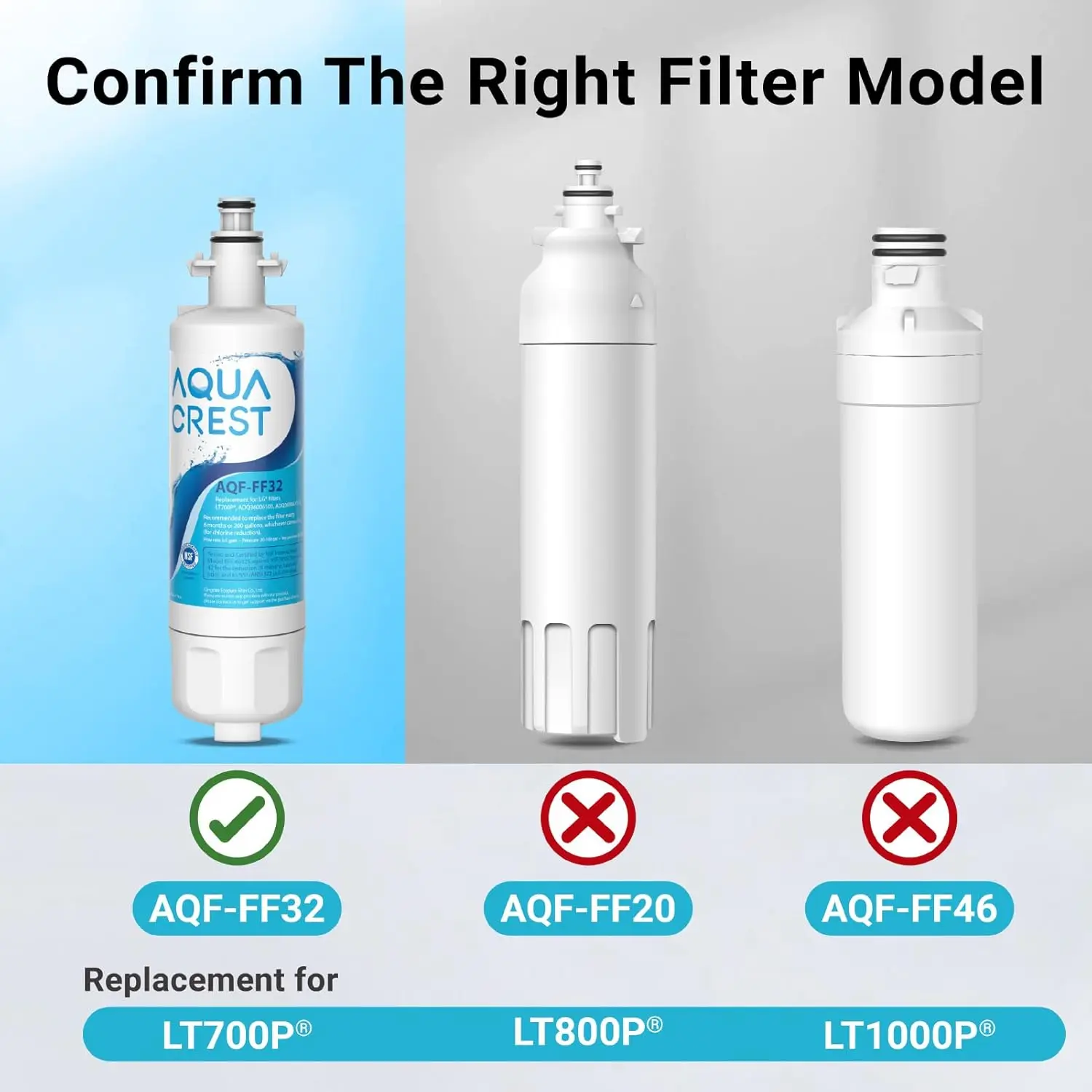 AQUA CREST 469690 ADQ36006101 Refrigerator Water Filter, Replacement for LG&reg; LT700P&reg;, Kenmore&reg; 9690, ADQ36006102, 3 Pack