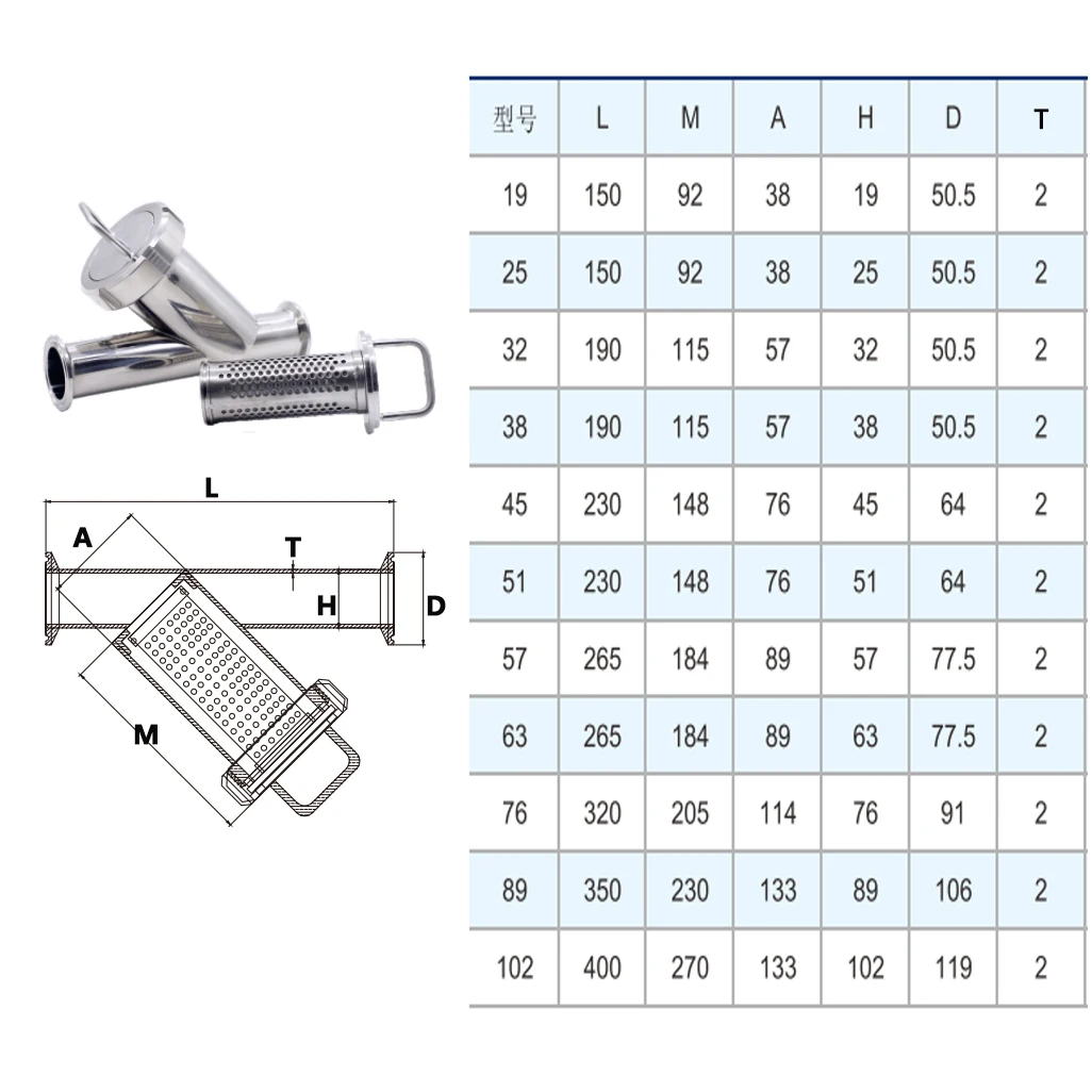 3/4 Zoll 1 Zoll 1-1/2 Zoll 1,5 Zoll 2 Zoll Tri-Clamp Y-Typ Filter TC50,5 mm Schrägrohrfilter SS316L – Detail 2