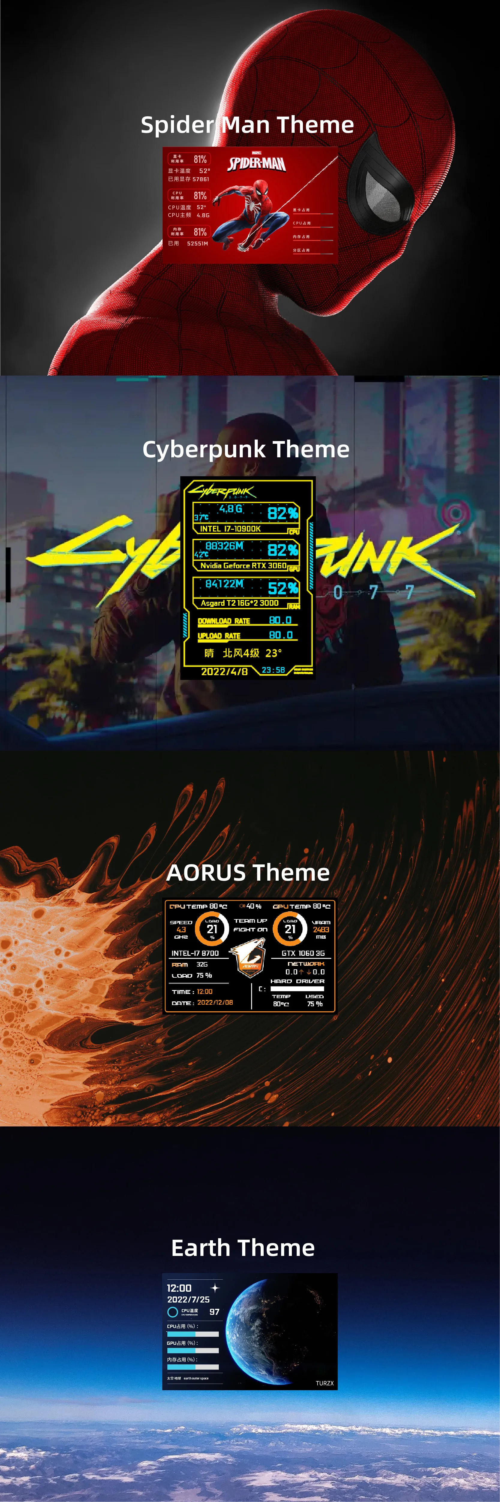 IPS Tipo C Tela Secundária, CPU do
