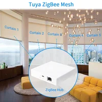 LoraTap Tuya Smart Life ZigBee 3.0 Curtain Blind Switch for Roller Shutter Electric Motor Google Assistant Alexa Voice Control - Image 4
