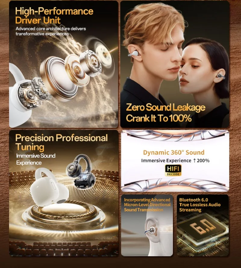 Wireless Ear Clip Earbuds with Surround Sound and Noise Reduction