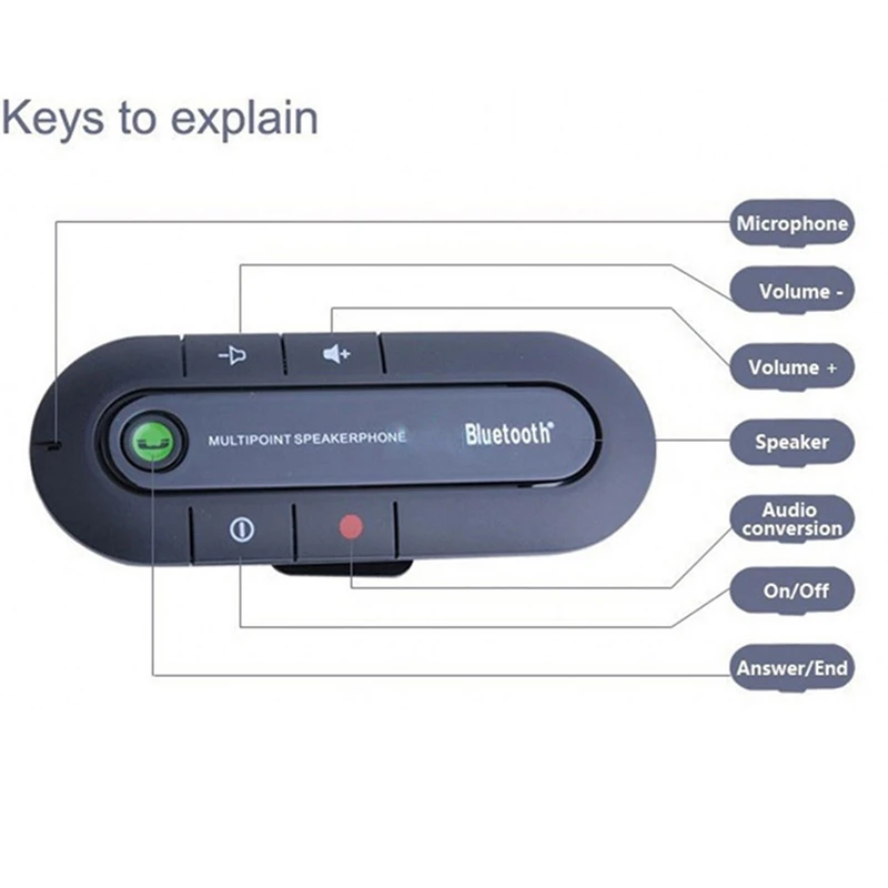 Wireless Bluetooth Handsfree Multipoint 