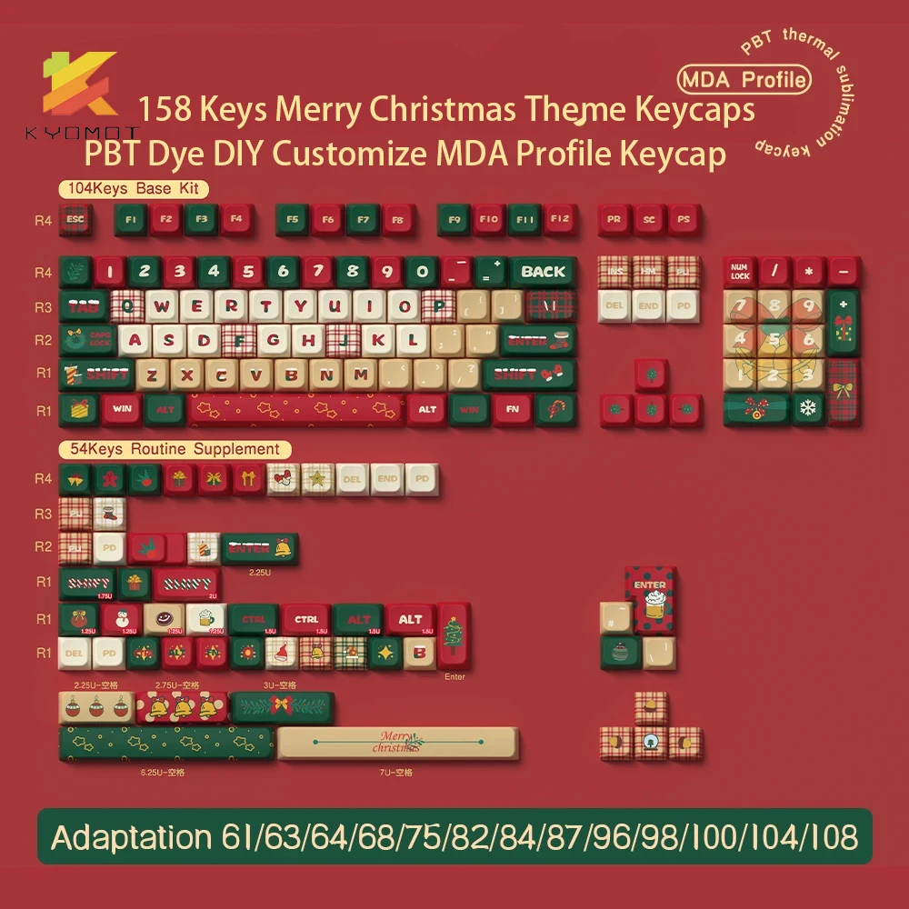 Perfil Keycap, ISO PBT, Sub Dye para