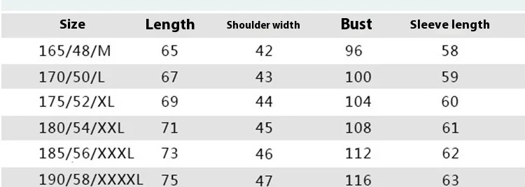 Description Picture 2 of item2024 Autumn/Winter European and American Men's Trendy Plaid Sweater Slim Fit Casual British Cardigan Sweater Jacket