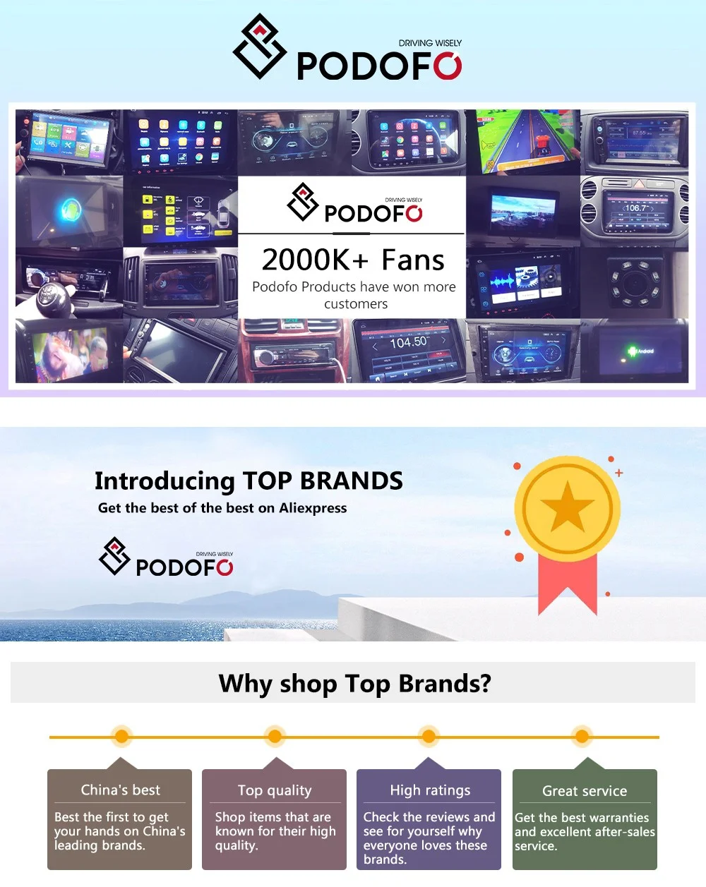 Podofo Car Android Radio Multimedia Player For BMW 1 Series E81 E82 E87 E88 2004 - 2012 Autoradio 2 Din WIFI GPS Player