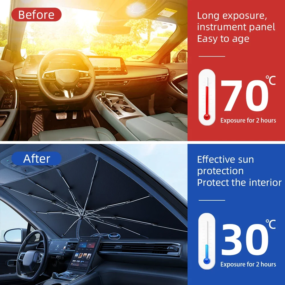 Upgraded Car Windshield Sun Shade Umbrella Foldable Car Sunshade Front Window Cover for UV Ray Block & Sun Heat Protection