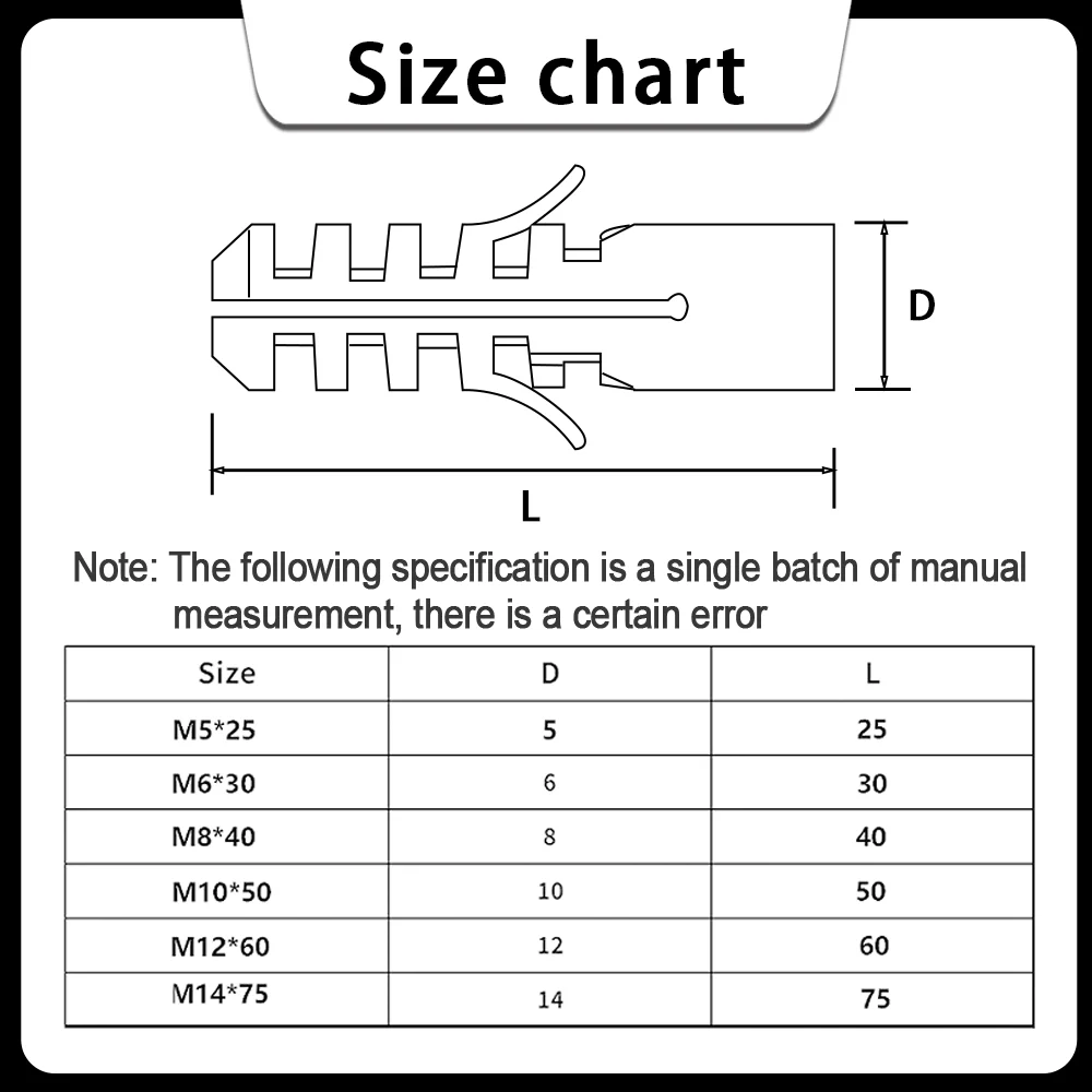 Plastic Wall Anchor Grey Plastic Expansion Tube Wall Plug