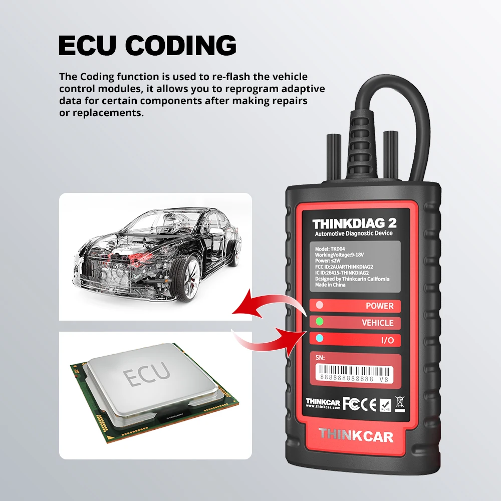 2025 ThinkDiag 2 ALL Car Brands Canfd protocol All Reset Service 1 Year Free OBD