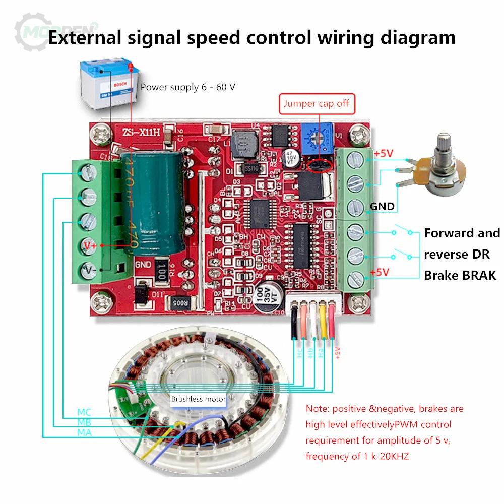 Zs-X11H 400W Pwm 3 Fasi Dc 6-60V Brushless Motor Speed Controller Board Plc Motor Driver Hall 12V 24V 48V Singolo Condensatore