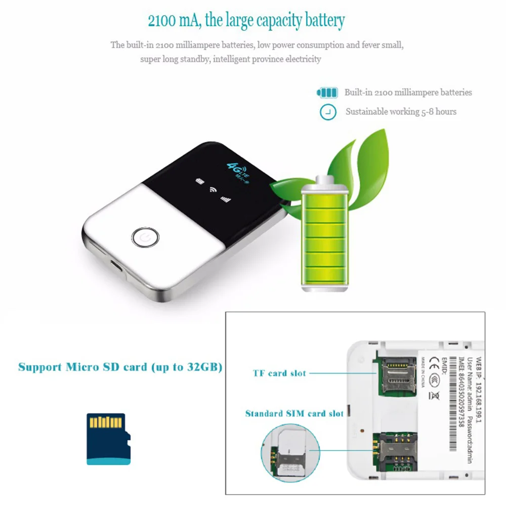 차량용 USB SIM 카드 라우터, 와이파이 핫스팟, WPS 컴퓨터 네트워킹 모뎀, 4G Lte 모바일 Mifi 포켓 무선 라우터, 2100mAh 배터리