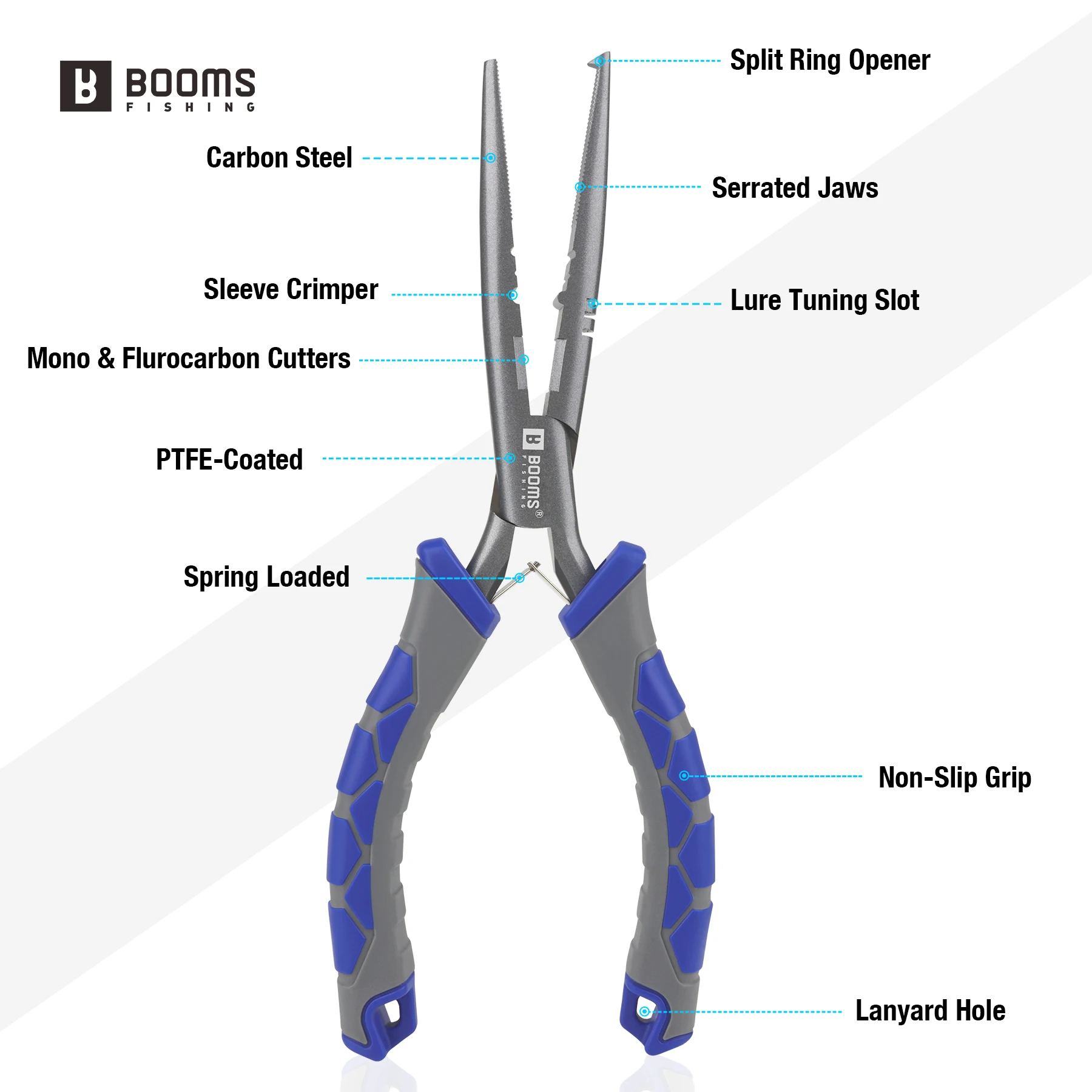 Slide image 345ddbf2cabf473a9a4863074d16eef4