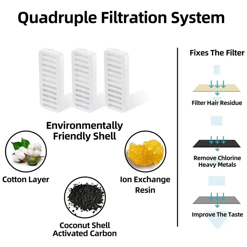 نافورة مياه للقطط سعة 2.5 لتر مع ضوء LED موزع مياه كهربائي فائق الهدوء للحيوانات الأليفة مع مرشحات بديلة نافورة قطط أوتوماتيكية