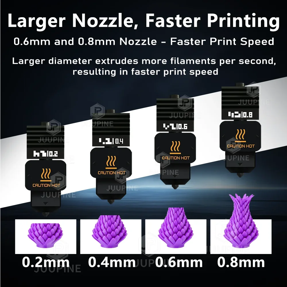 For Bambulab H2D Nozzle Head Assembly High-Speed Hotend 0.4mm