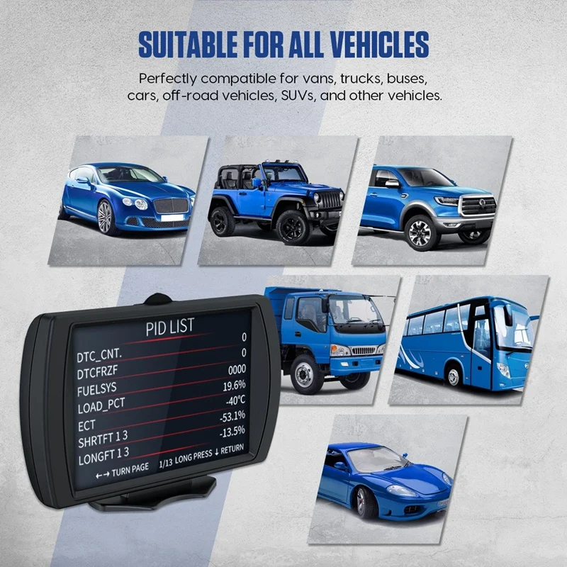 M90 ٱ ڵ  ÷, HUD GPS  跮, OBD-II ӵ  Ÿ, ڵ ׼