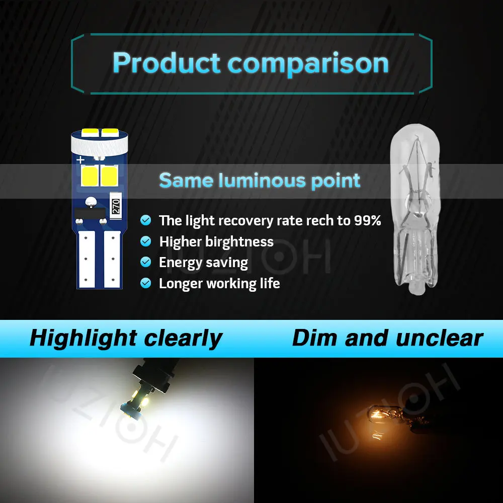IUZIOH LED T5 ̶Ʈ W3W 2016  ؼ ǥñ    ÷Ʈ г ȣ , ڵ , 8 
