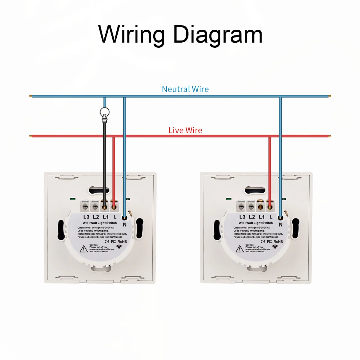 TUYA Smart life APP 1/2/3 Gang Wifi Switch UK Touch Dimmer Light Control f  Alexa