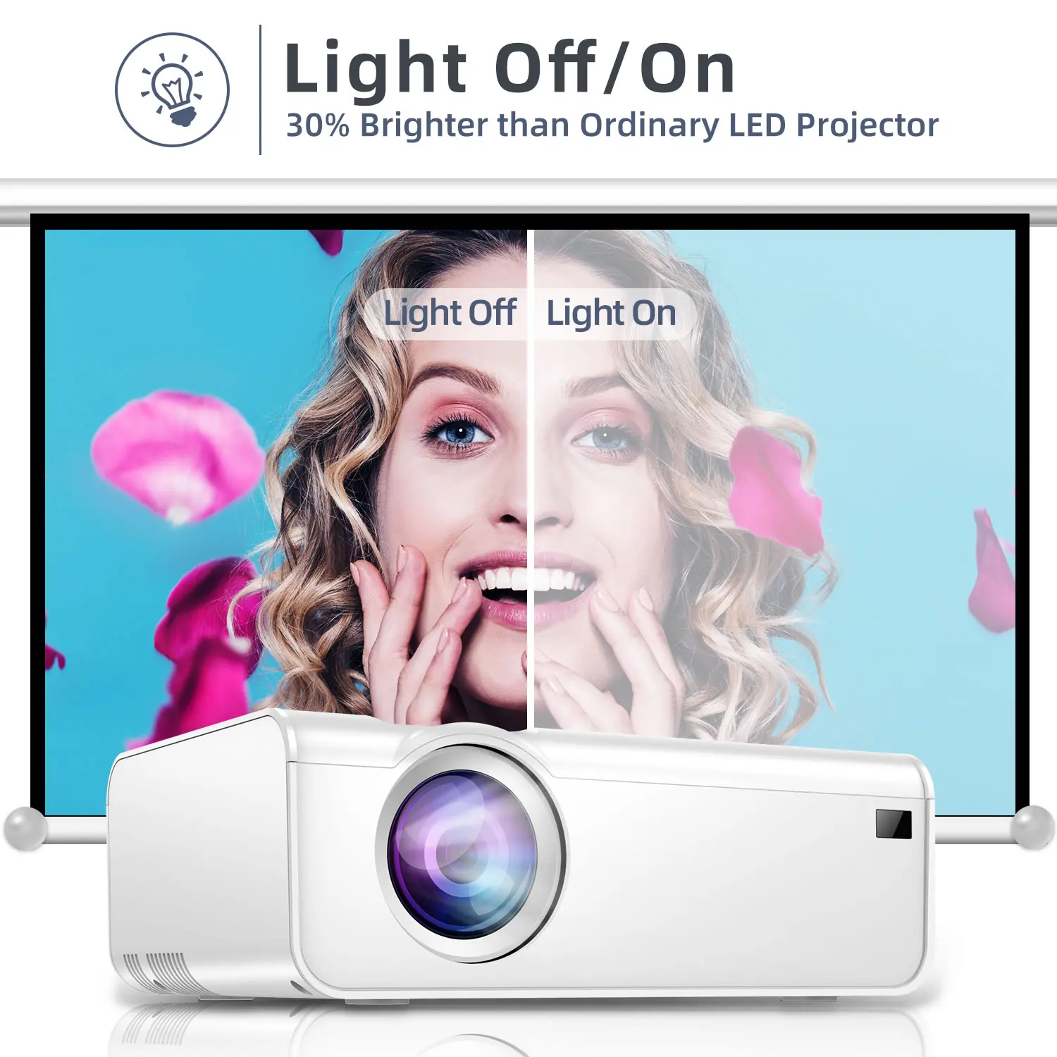 스마트 안드로이드 3D LCD 비디오 1080P LED 홈 시어터 프로젝터 프로젝터, 100 인치 프로젝터 스크린 포함