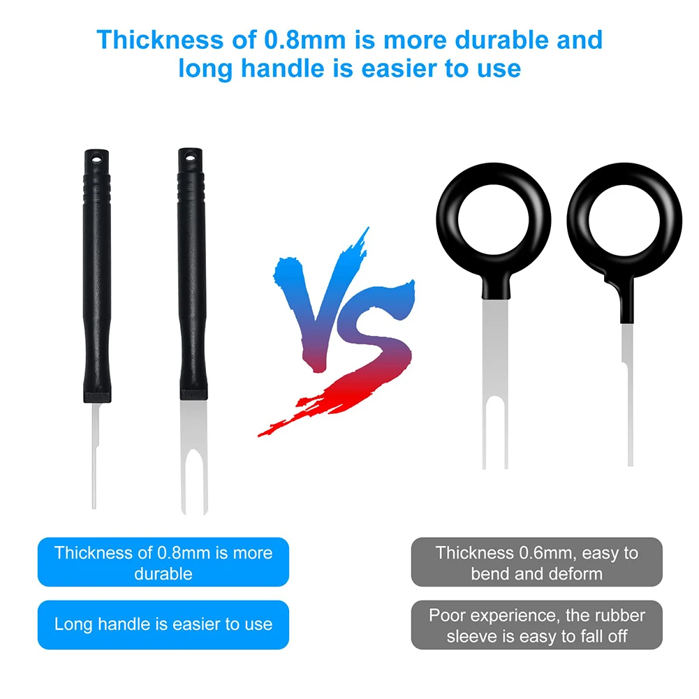 Рисунок 3 - Практичный инструмент для удаления автомобиля