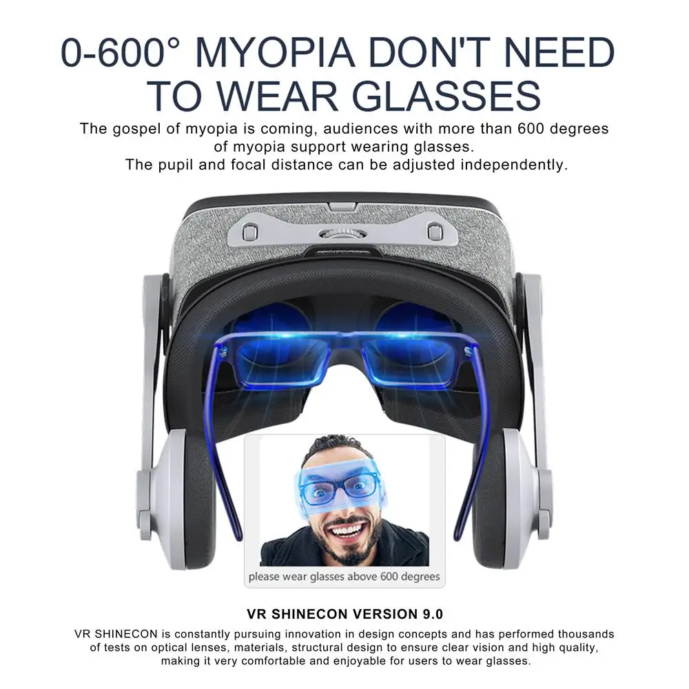 G07E 3D VR Glasses Box VR Headset Helmet For 4.7 to 6.53 Inch Smartphones Movie Video Game Virtual Reality Devices With Rocker